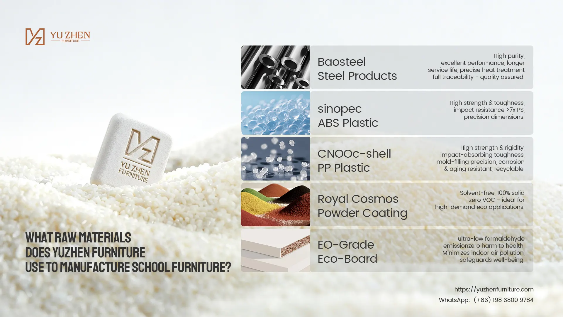 What raw materials does Yuzhen Furniture use to manufacture school furniture